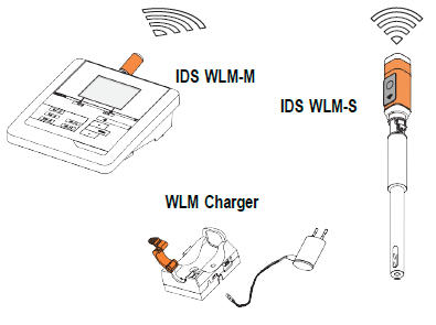 Multi 3510 ワイヤレス通信モジュール(IDS WLM System)