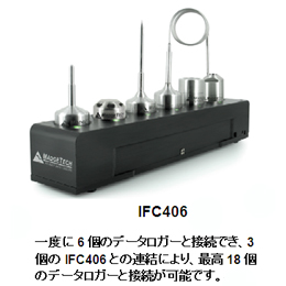 解析ソフト・USBドッキングステーション(データロガー6台用) IFC406