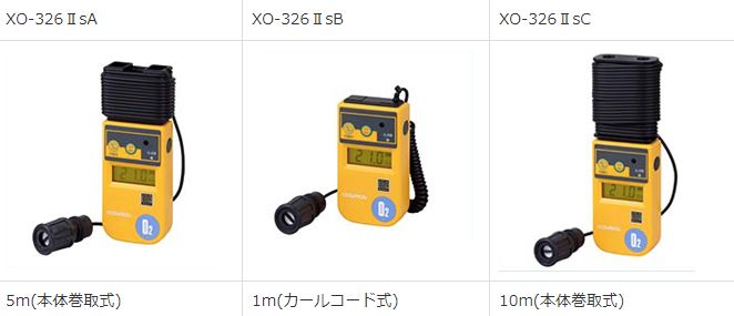 コード長比較表