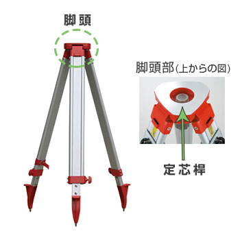 測量機三脚の脚頭