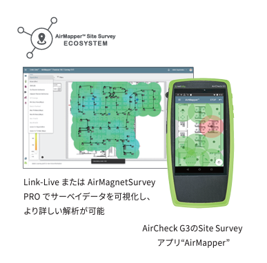 Wi-Fi 6 Wireless Analyzer AirCheck G3 Pro