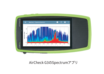 Wi-Fi 6 Wireless Analyzer AirCheck G3 Pro