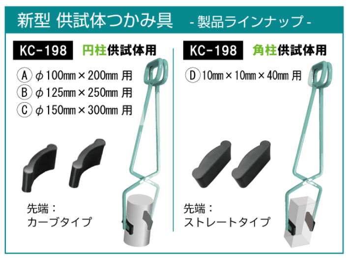 新型供試体つかみ具 KC-198A～D