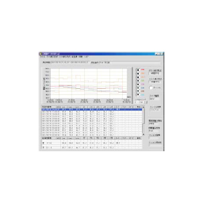【中古品（保証あり）】ＮＬ－２１管理ソフト NL-21PA1