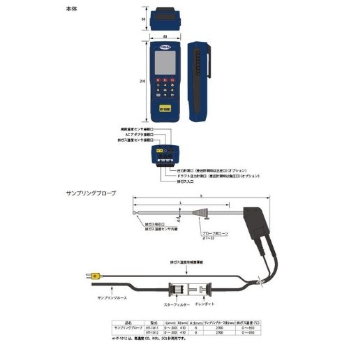 燃焼排ガス分析計 HT-1300Z