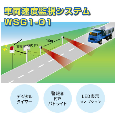 【中古品（保証あり）】車両速度監視システム WSG1-01