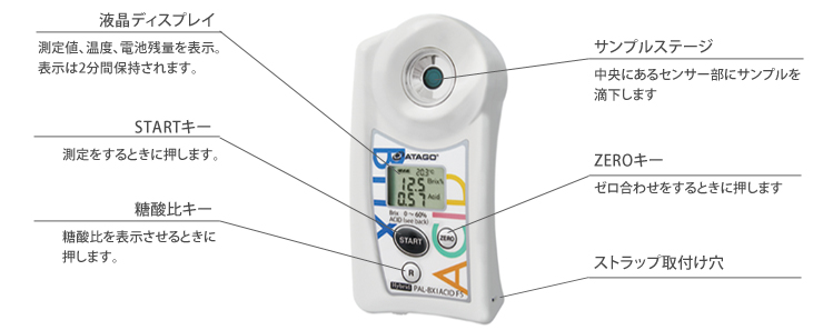 ポケット糖酸度計（コーヒーチェリー） PAL-BX|ACID40 マスターキット 計測機器販売なら｜測定キューブ