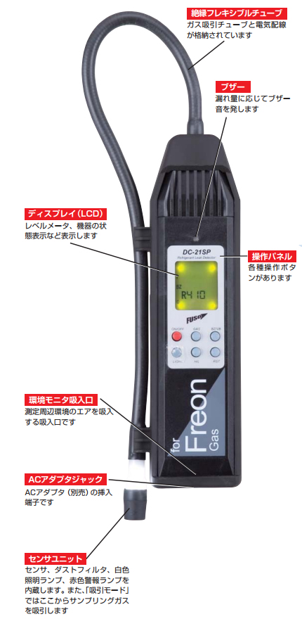 送料込】 FUSO eL-520-1 交換用センサ A-GUSジャパン