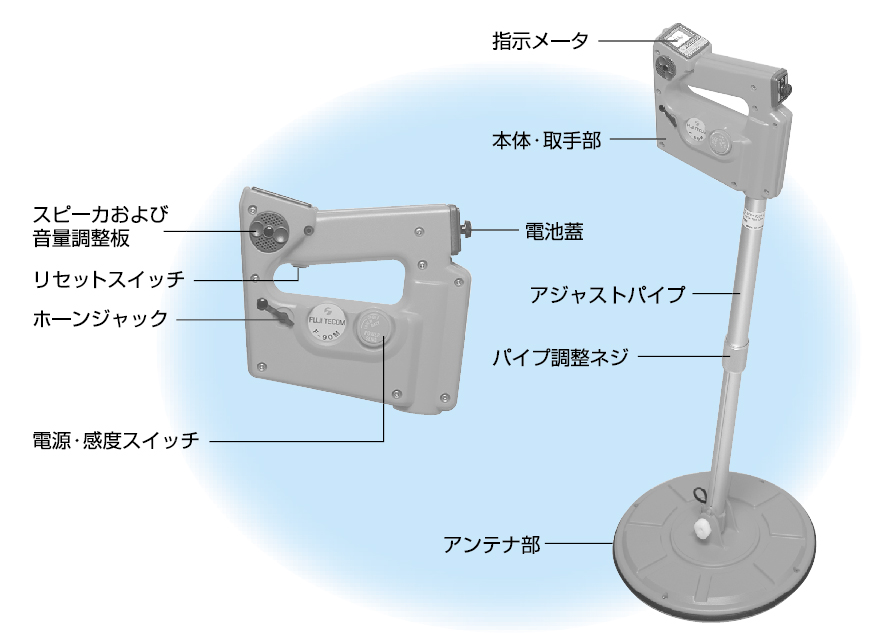 FUJI TECOM フジテコム 金属探知機 F-90 埋設物探査機器 - その他