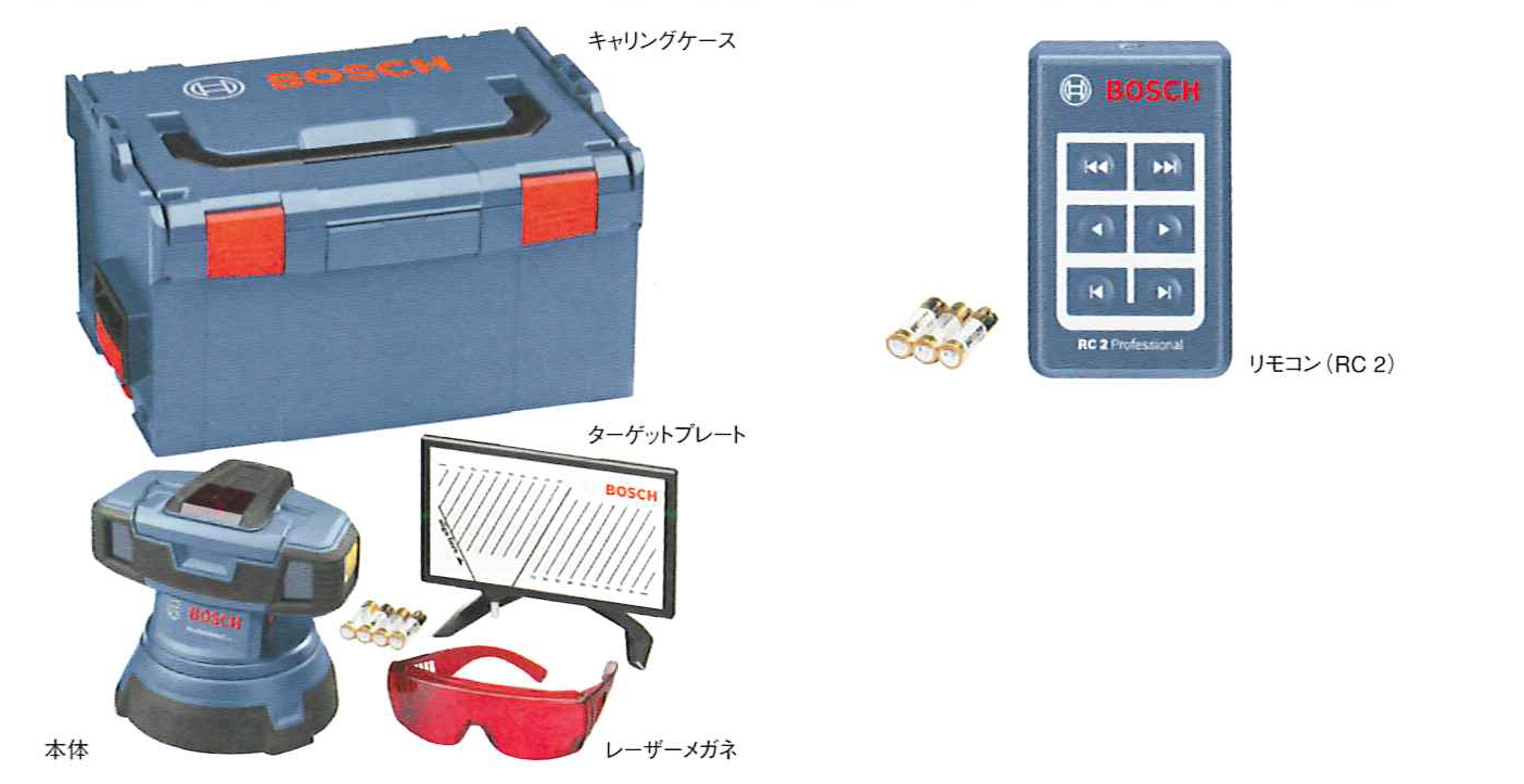 ボッシュ不陸レーザーレベル GSL2型 測定器・計測器の購入なら【測定