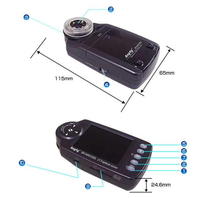 携帯式デジタル顕微鏡ViewTy 3R-MSV330 測定器・計測器の購入なら