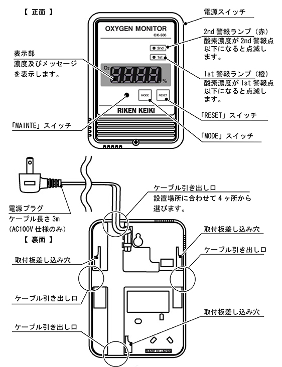 小型酸素モニター OX-500 測定器・計測器の購入なら【測定キューブ】 計測機器販売なら｜測定キューブ