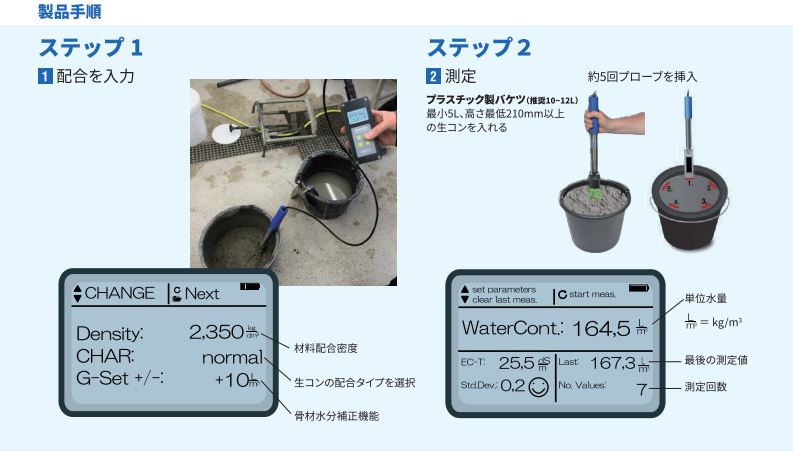 フレッシュコンクリート単位水量測定器 SONO-WZ 計測機器販売なら｜測定キューブ