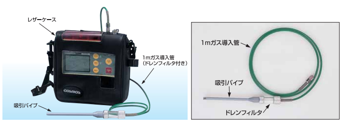 マルチ型ガス検知器 XP-302M-A-3 測定器・計測器の購入なら【測定